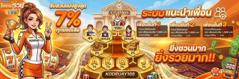 kodruay168 แนะนำเพื่อน